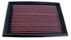 K&N Performance Air Filter, 90-96 300ZX