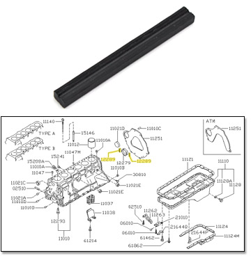 Factory Crankshaft Seal, Rear Side, 70-83 240Z-260Z-280Z-280ZX