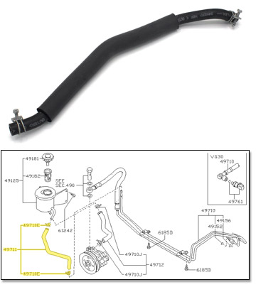 Factory Hose, Power Steering, Reservoir to Tube, 84-89 300ZX