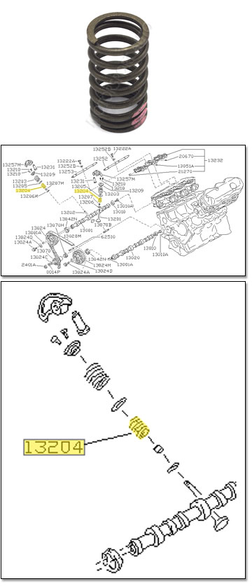 Factory Valve Spring, Inner, 84-89 300ZX