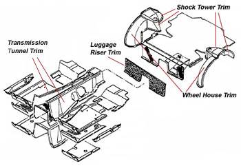 Interior Vinyl Replacement Kit, Black, 70-73 240Z