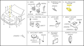 Factory Oil Pressure Sender, 90-96 300ZX