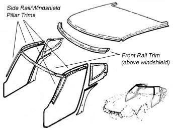 Pillar & Roof Rail Trim Kit, 70-78 240Z-260Z-280Z Coupe