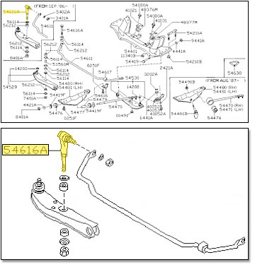 Factory Sway Bar End Link, Front, 9/86-89 300ZX