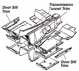 Reproduction Transmission Tunnel Trim, Black, 70-73 240Z