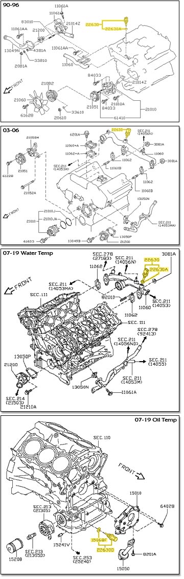 Factory Water Temperature Sensor, 7/95-96 300ZX, 03-20* 350Z-370Z, 23-24* Nissan Z®